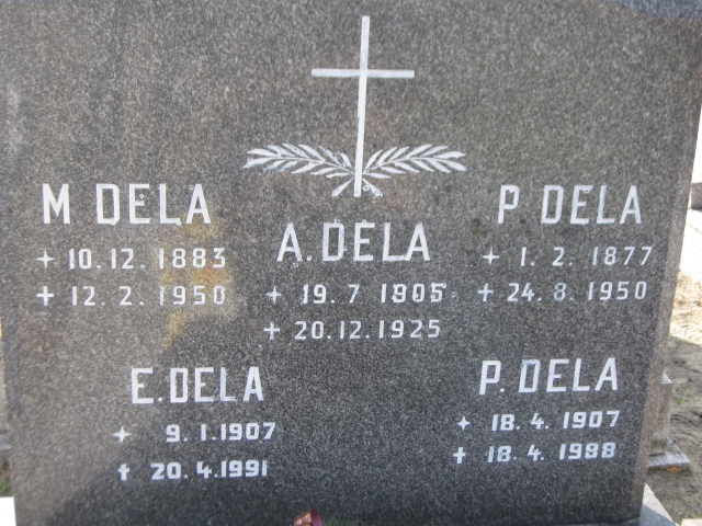 Paweł Dela 1907 Zabrze Pawłów - Grobonet - Wyszukiwarka osób pochowanych