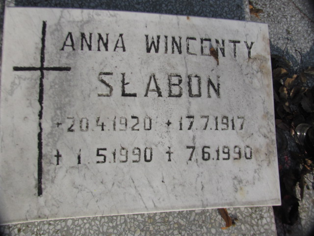 Anna Słaboń 1920 Zabrze Pawłów - Grobonet - Wyszukiwarka osób pochowanych